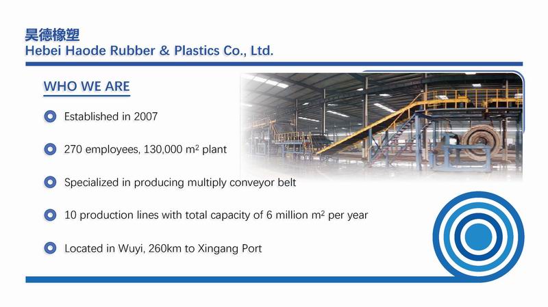 调整大小 Hebei Haode Rubber and Plastics Co., Ltd. - Breif Introduction_页面_02.jpg